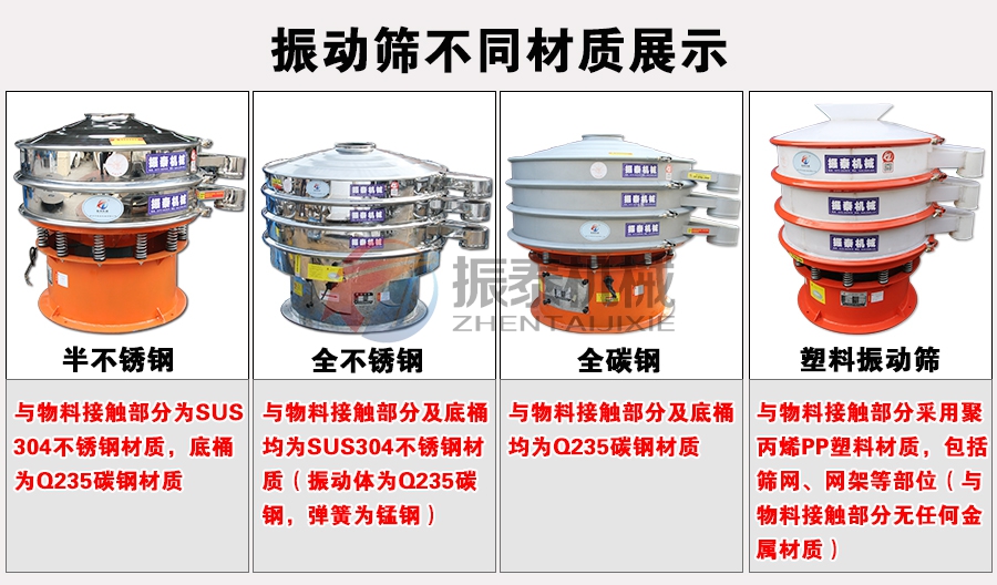 氯乙烯樹脂振動(dòng)篩不同材質(zhì)展示