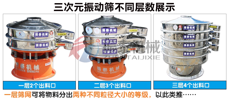 毒秀定振動篩不同層數(shù)展示